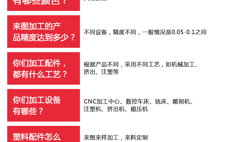 廠家直銷來圖08B單槽鏈條導(dǎo)軌 黑色 綠色耐磨UPE導(dǎo)軌